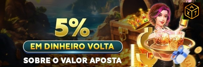 ax7 — módulo com ícones de pagamento e PIX, com hierarquia visual clara, pensado para conectar o visual às mensagens de